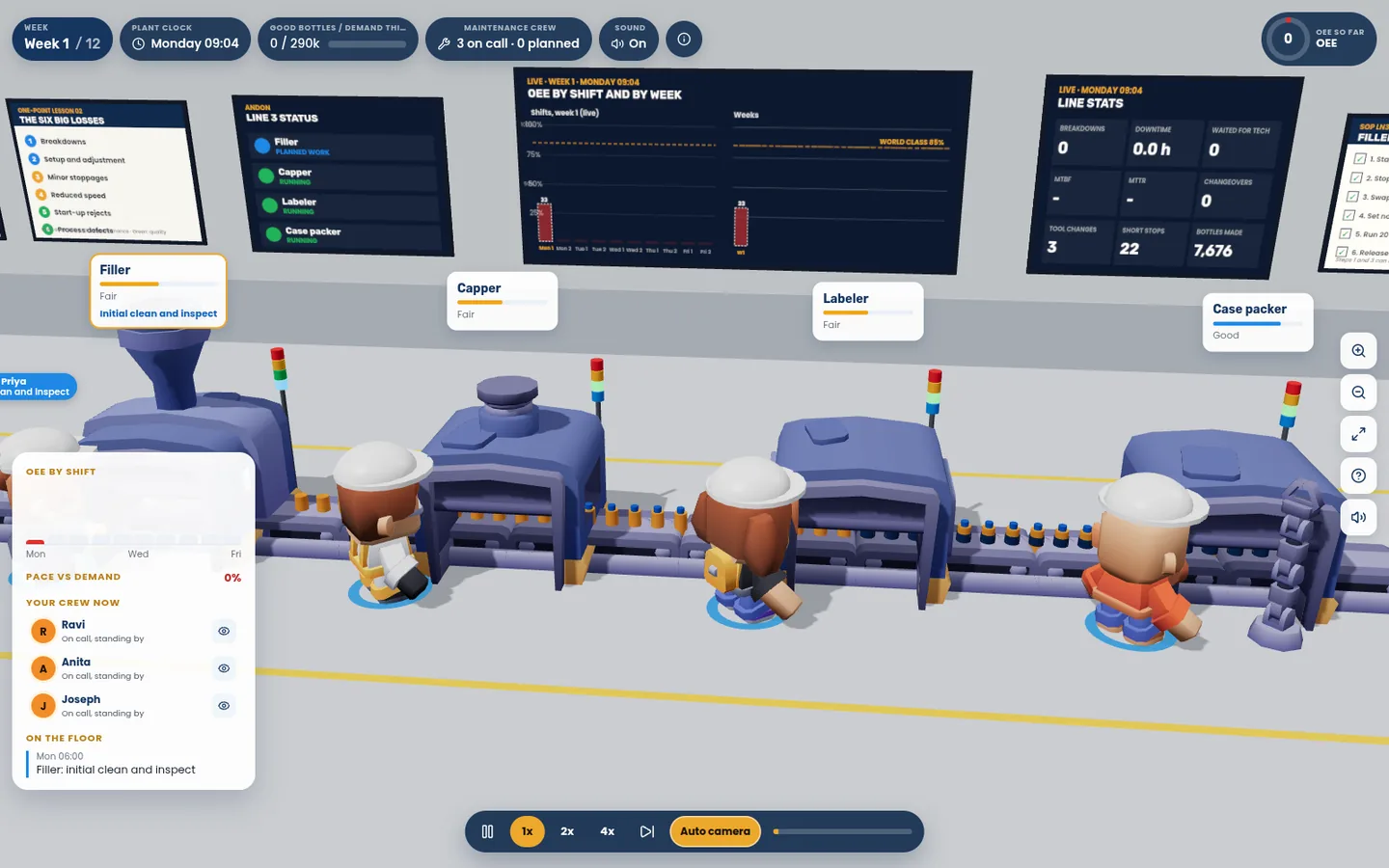 Live OEE dashboard OEE Factory Simulator: 3D bottling line with live OEE by shift and week boards, the andon and line stats